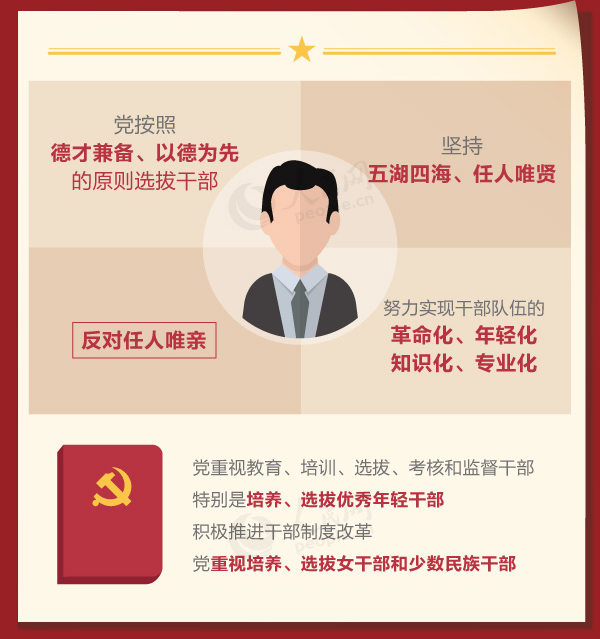 �h�ĸ���(j��)�I(l��ng)��(d��o)�ɲ���횾߂���Щ�����l����