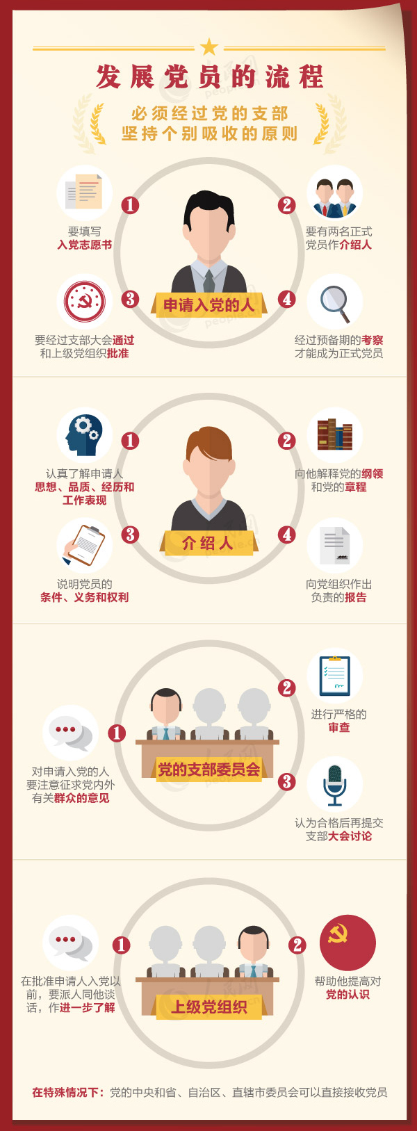 �h�T���x��(w��)�c��(qu��n)������Щ��