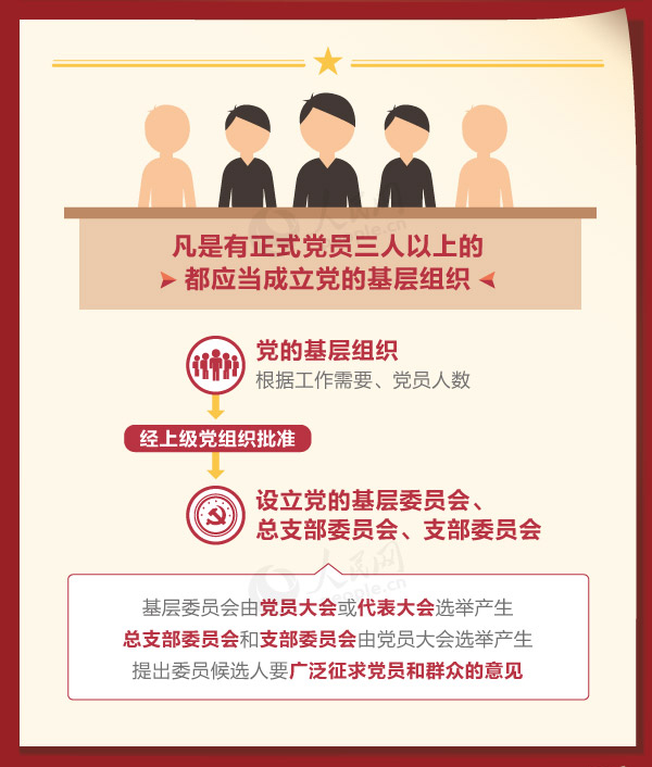 �h�Ļ��ӽM���İ��(xi��ng)�����΄�(w��)��ʲô��